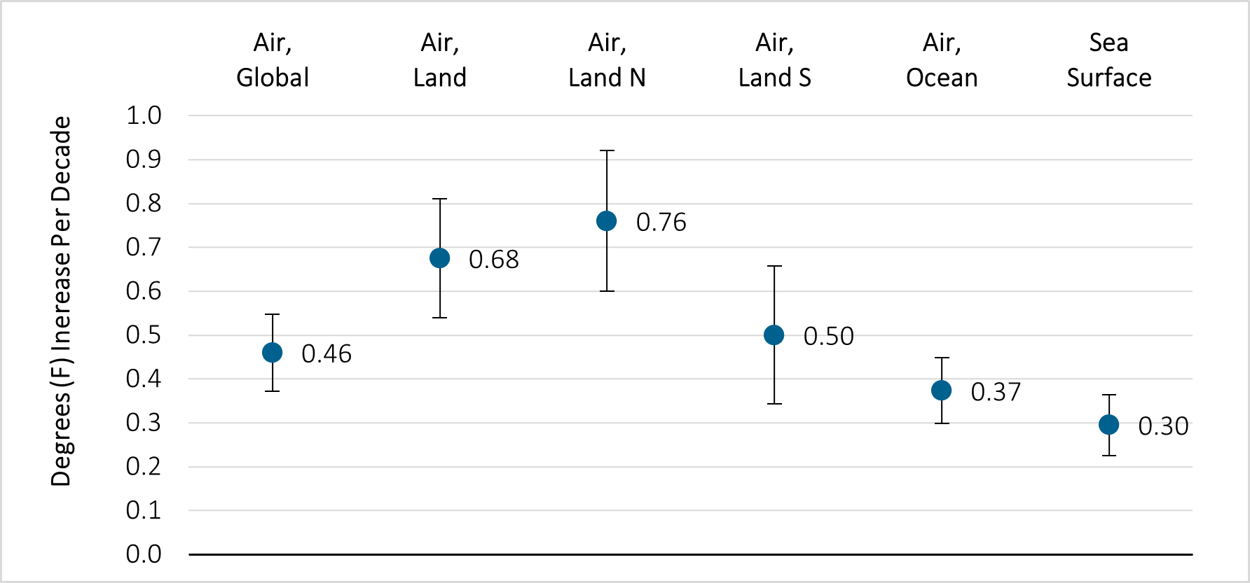 quart-global-figure-5.png