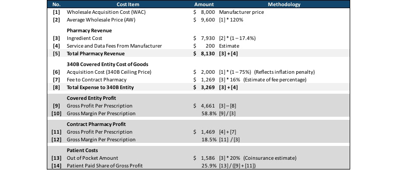 23-march-hw-chart-1.jpg