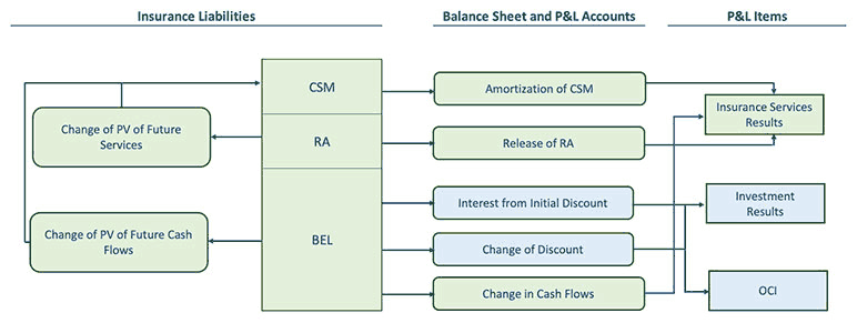 isn-2023-05-wu-2-fig2.png