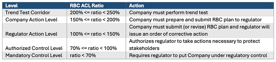 fr-2024-05-bender-table.png