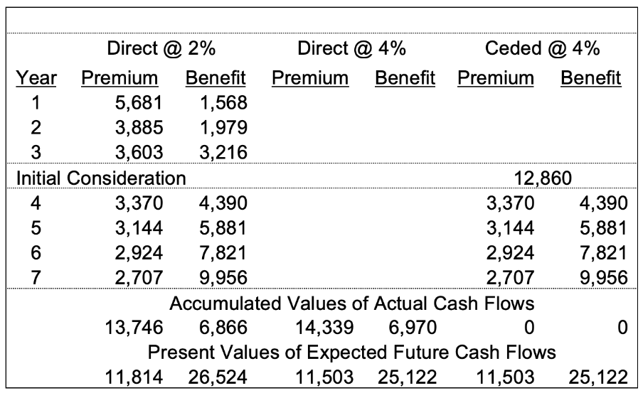 fr-2024-05-malerich-table1.png