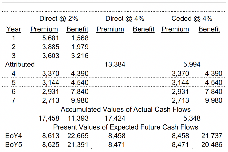 fr-2024-05-malerich-table2.png