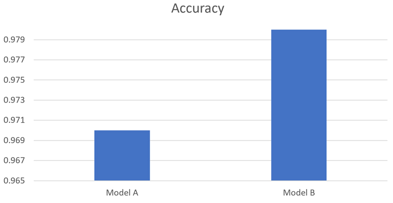 paf-2021-08-snell-fig-2.jpg