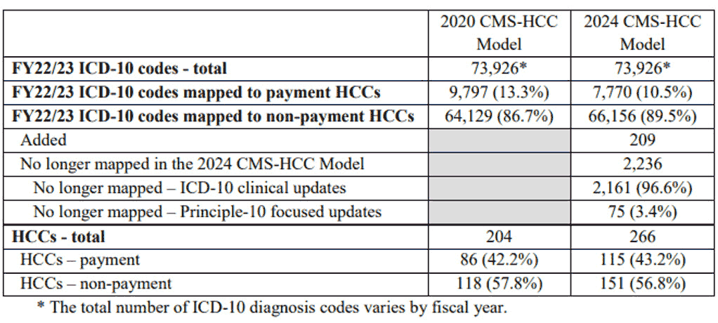 et-2023-09-liu-table1.png