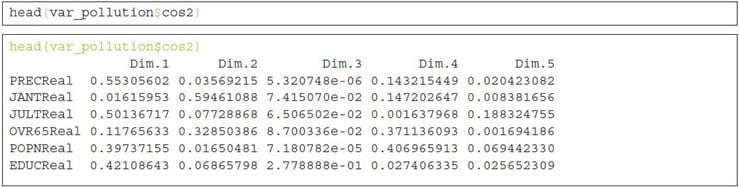 att-2020-05-dey-fig4a.jpg