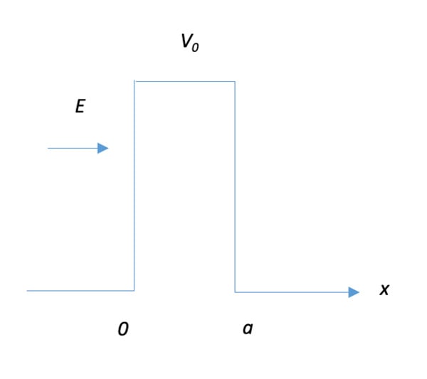 et-2022-12-chen-formula-fig2.jpg